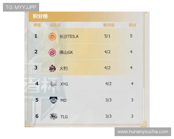 武汉排球队积分榜领跑以52分优势稳居第一名