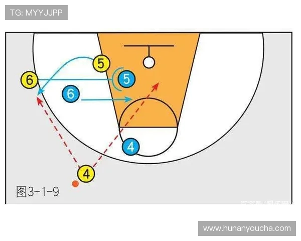 西安篮球队的快速崛起与战术创新探讨 西安篮球队的快速崛起与战术创新探讨