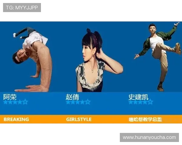 西安街舞队协作技巧分析与团队默契提升研究