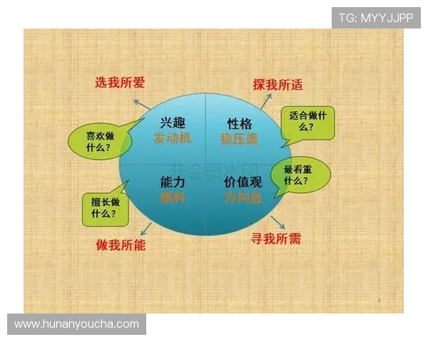 富兰克林的智慧与人生哲学探讨：从科学到人际关系的全面解析