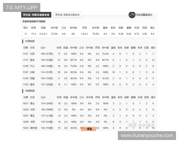 湖人对阵热火精彩直播网址分享与赛前分析一览