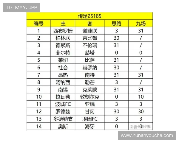 莱比锡与巴黎对决比分预测分析及赛前展望