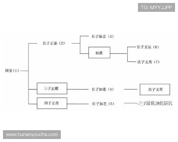 袁堂文的传奇人生与时代变迁下的文化传承探索 袁堂文的传奇人生与时代变迁下的文化传承探索