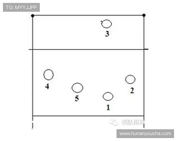 重庆排球队区域防守分析与改进建议探讨 重庆排球队区域防守分析与改进建议探讨