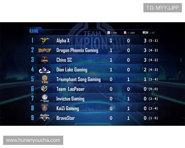 RNG战队意识对比深度剖析与战术演变探讨 RNG战队意识对比深度剖析与战术演变探讨