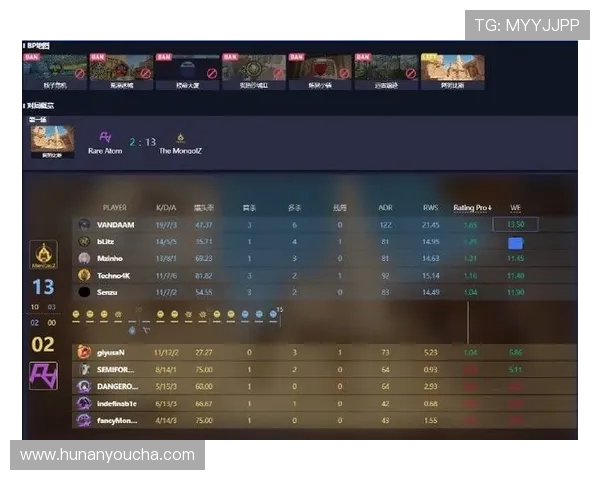 热议CSGOBLG团队协作变革如何重塑战术与胜率提升之路